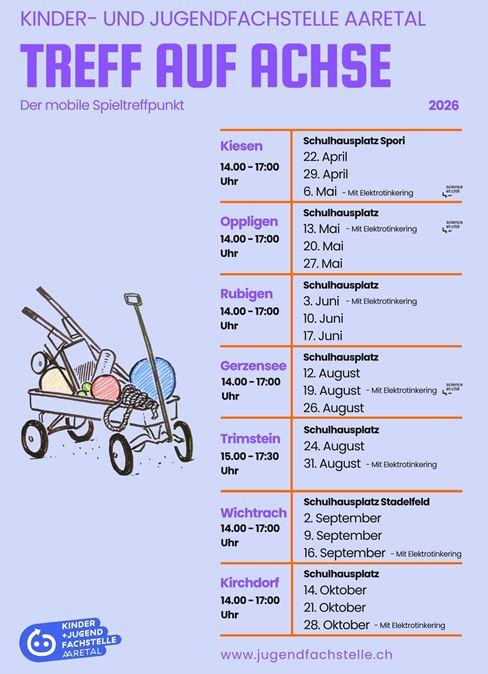 Treff auf Achse