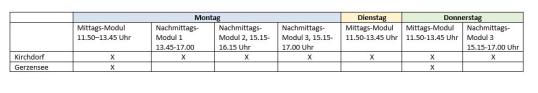 TS-Angebot 